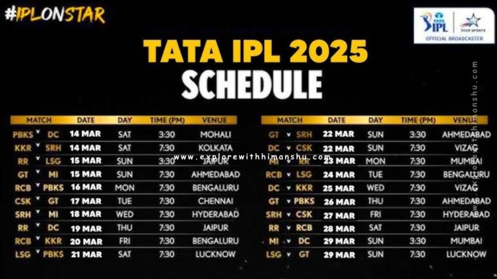 TATA-IPL-2025-The-Ultimate-Guide-to-the-18th-Edition-of-Indian-Premier-League