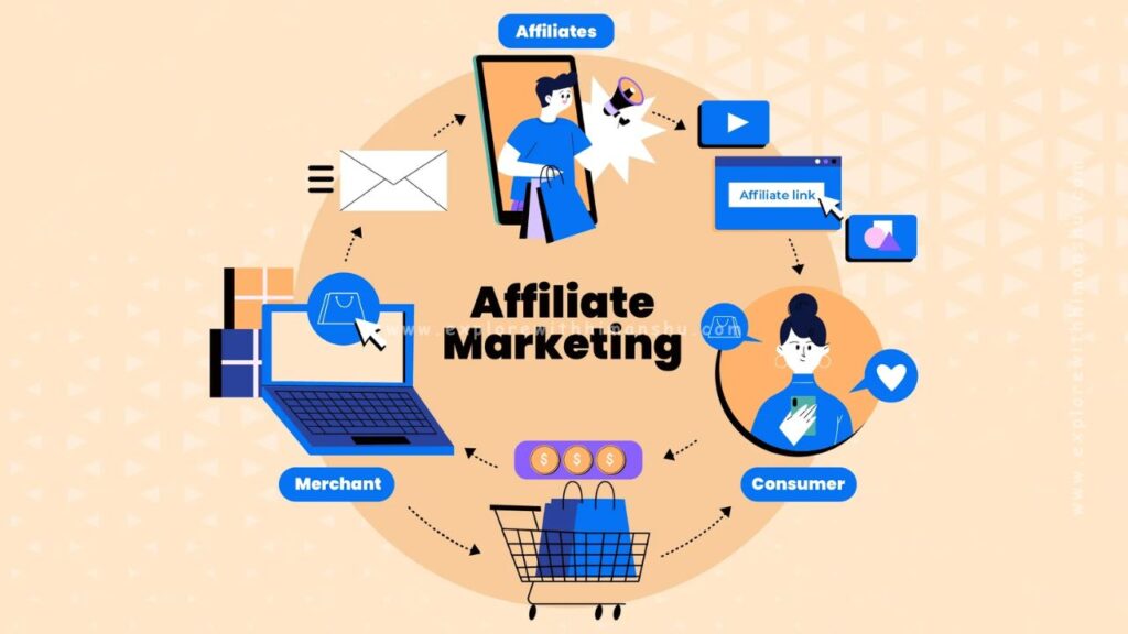 Earn-While-You-Learn-Affiliate-Model.