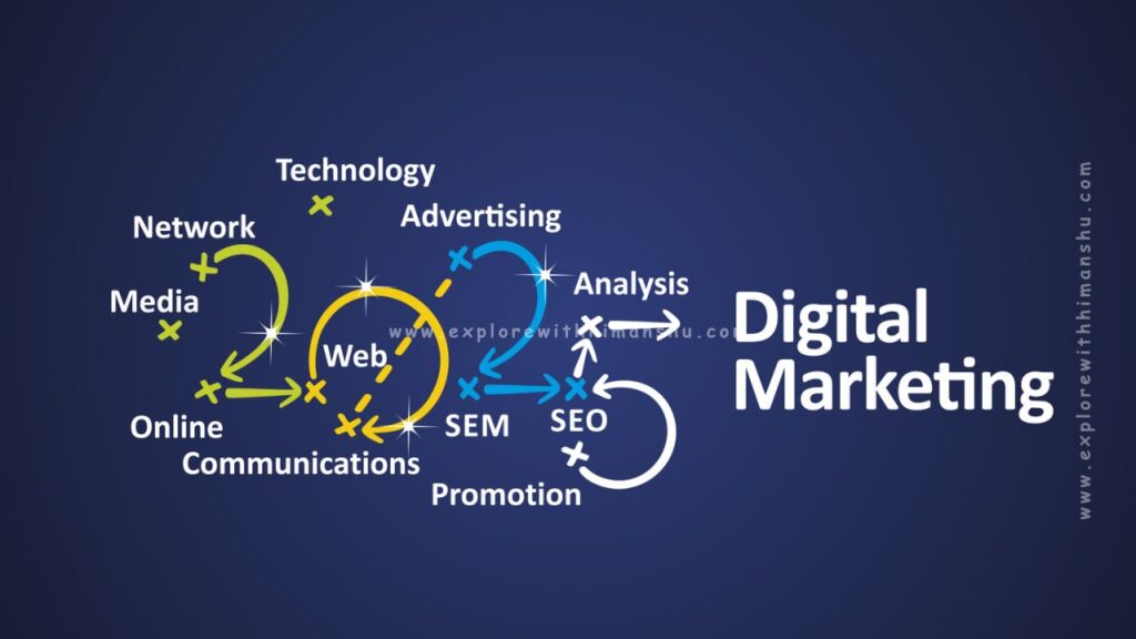 100-Benefits-of-Digital-Marketing-in-2025-A-Complete-Guide-for-Businesses-Freelancers-Creators.